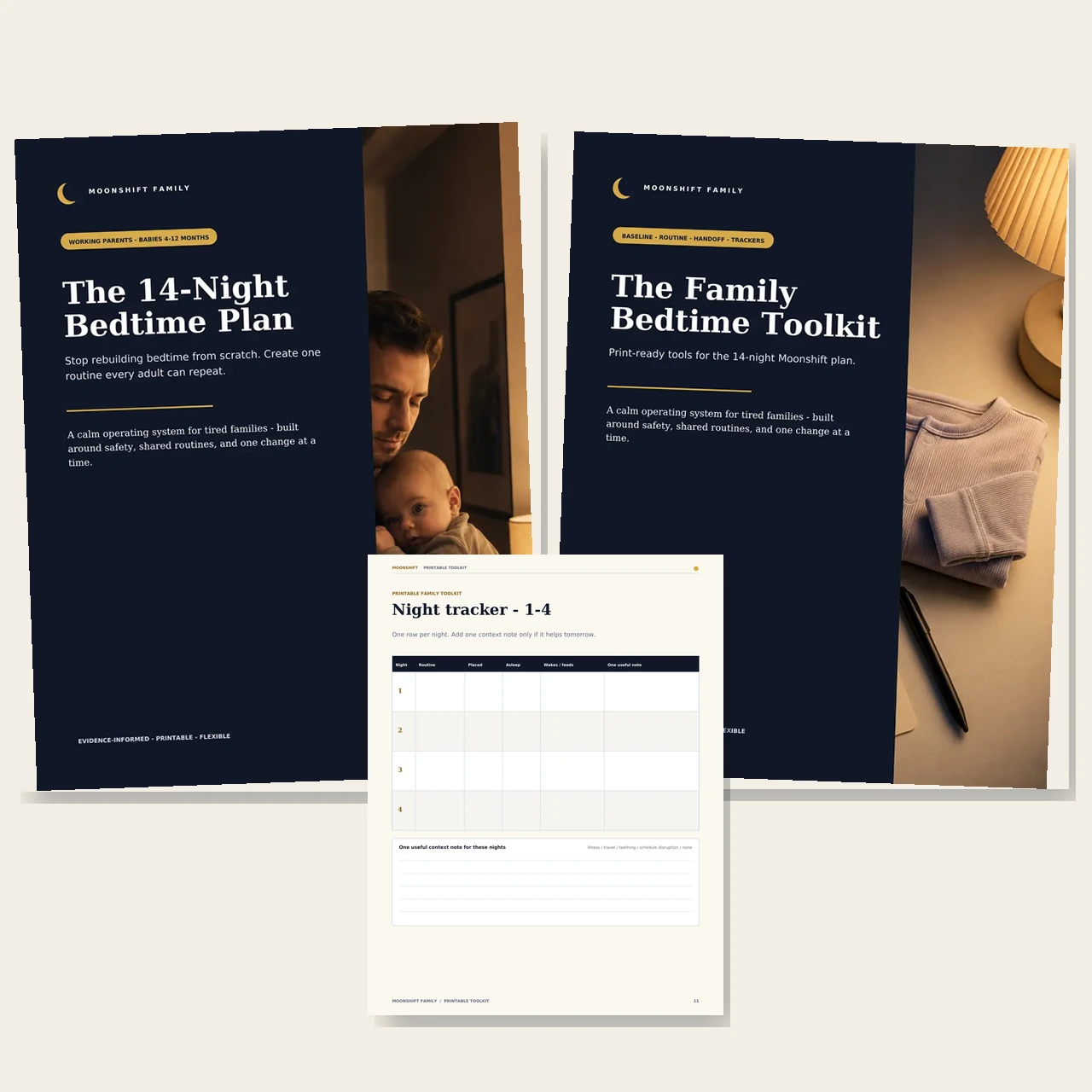 Moonshift Complete Family Bundle guide and printable toolkit